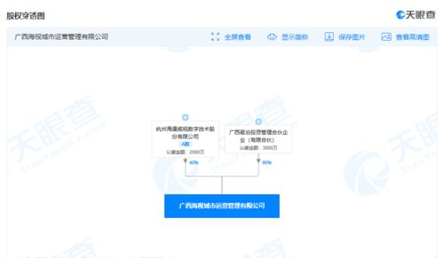 海康威視投資成立城市運營管理公司，深化安全系統(tǒng)監(jiān)控服務布局